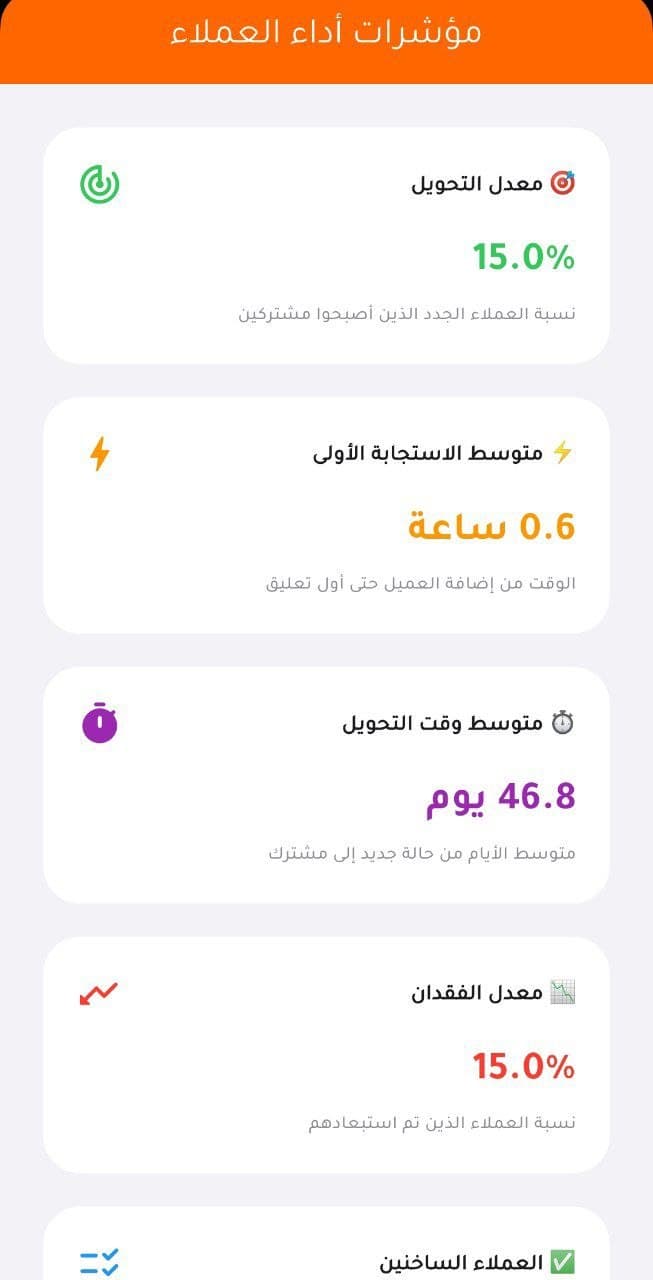 CRM Interface