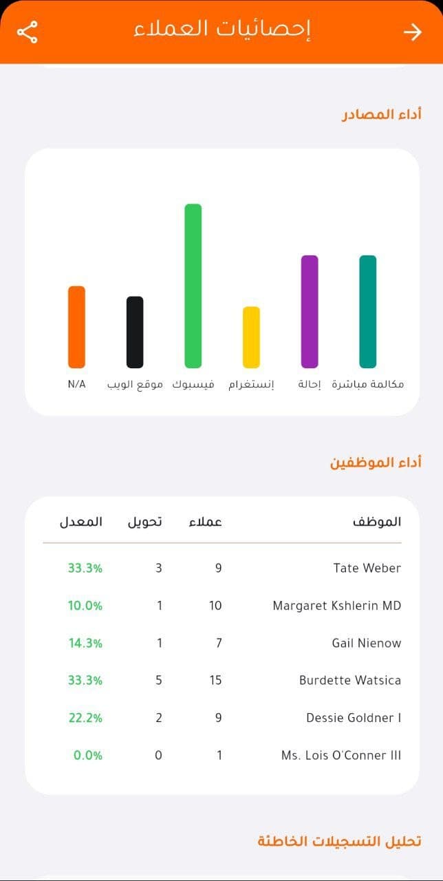 CRM Interface
