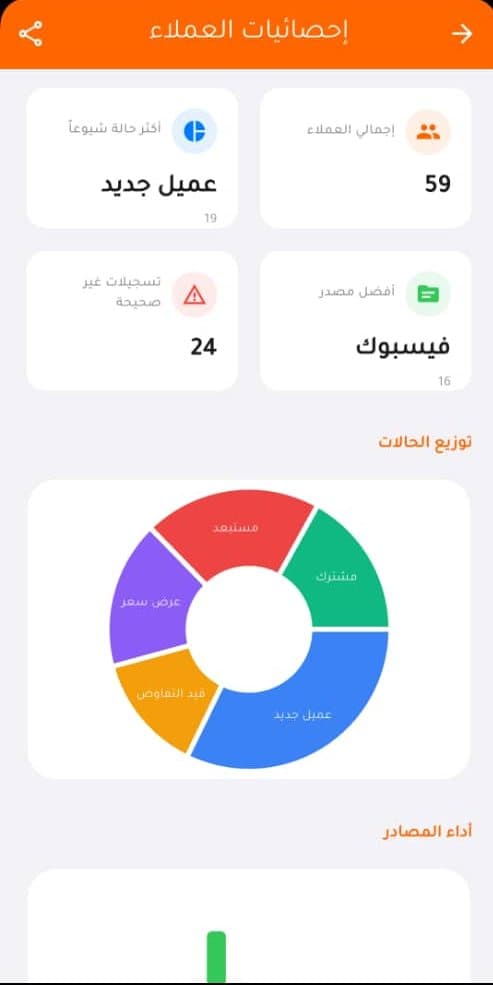 CRM Interface